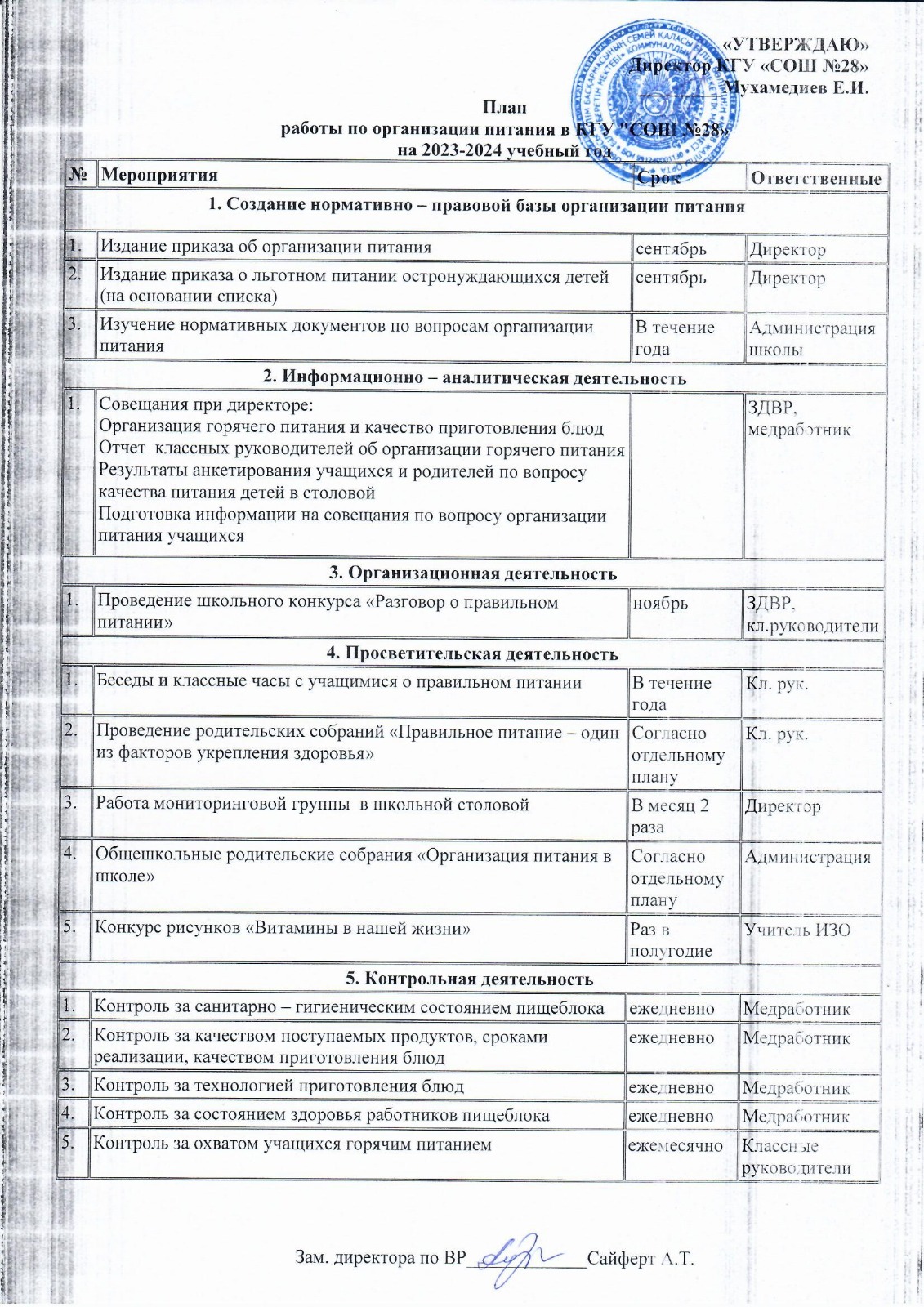 План работы по организации питания в КГУ "СОШ № 28" на 2023-2024 учебный год