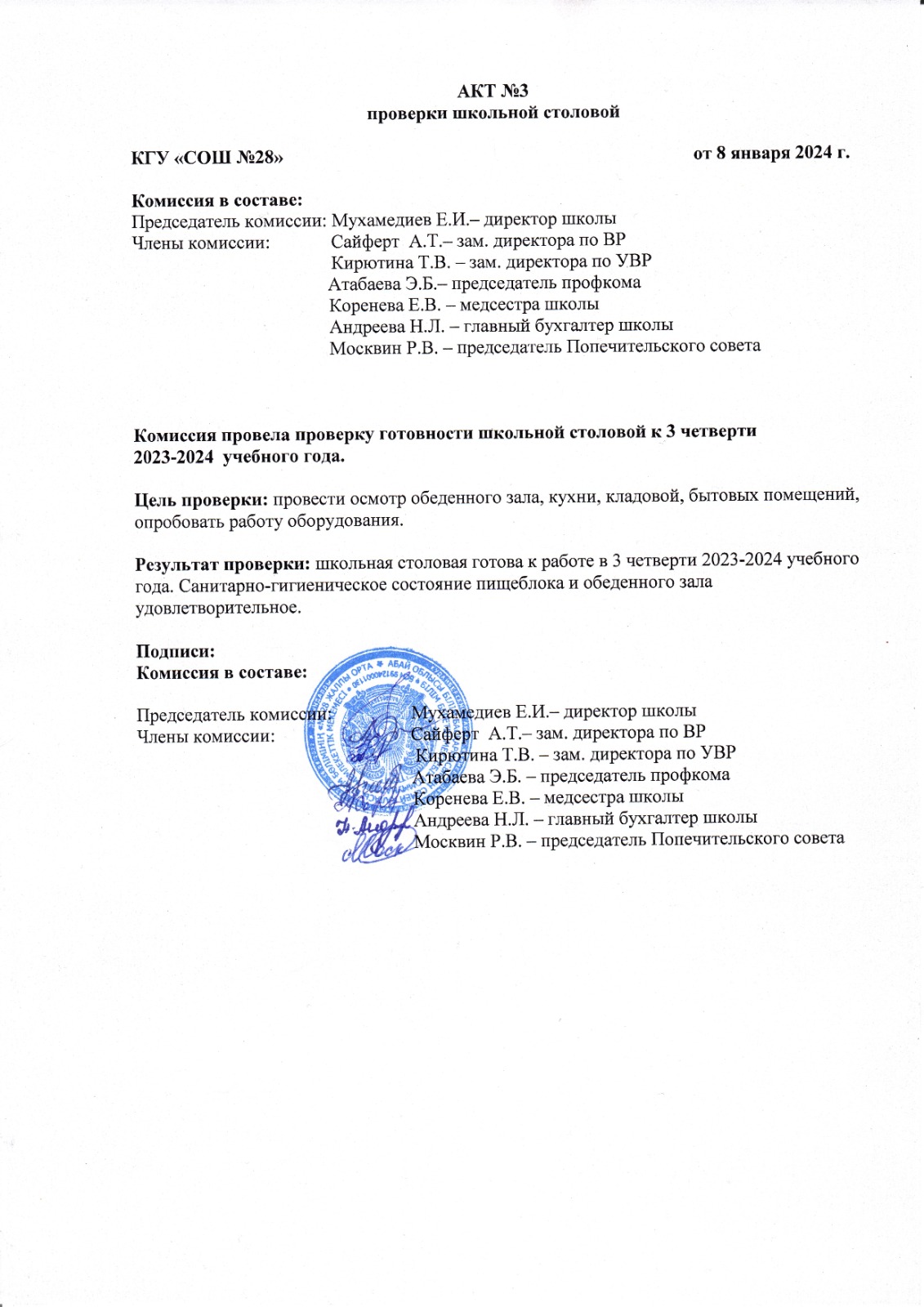 Акт проверки школьной столовой на 2023 - 2024 учебный год.