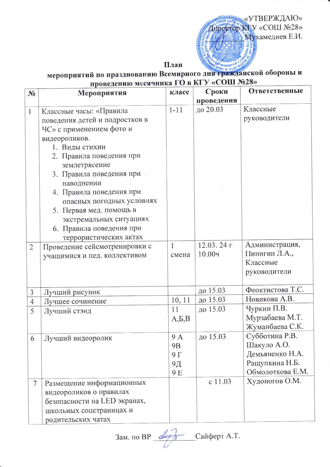 Планы мероприятий