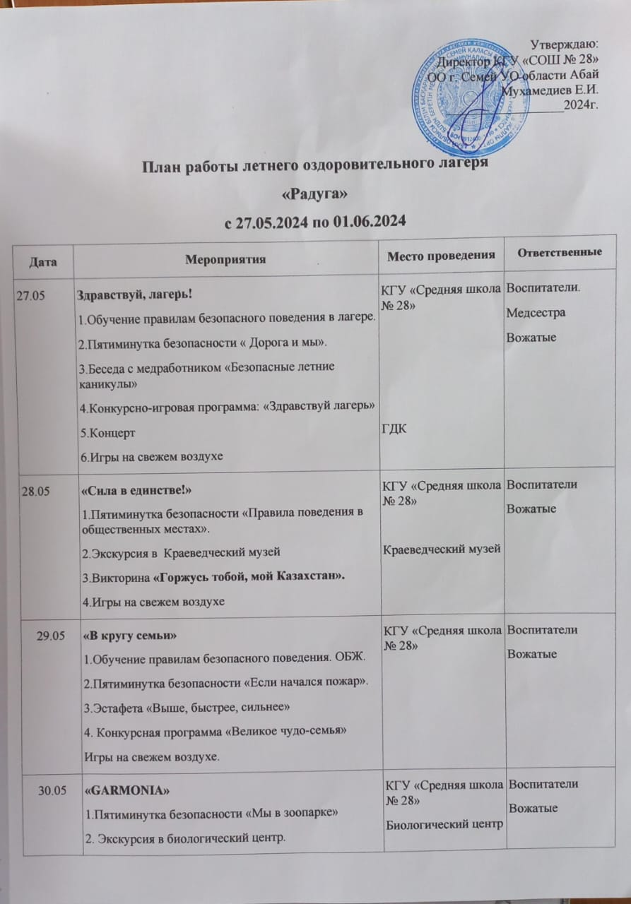План работы летнего оздоровительного лагеря "Радуга"