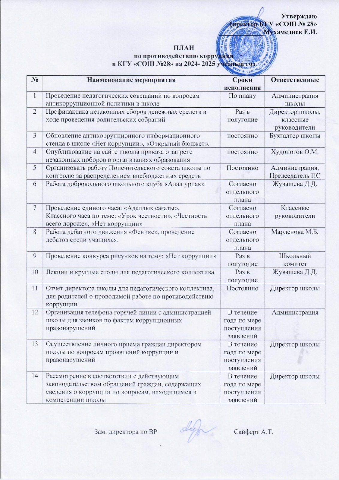 План по противодействию коррупции на 2024 - 2025 учебный год