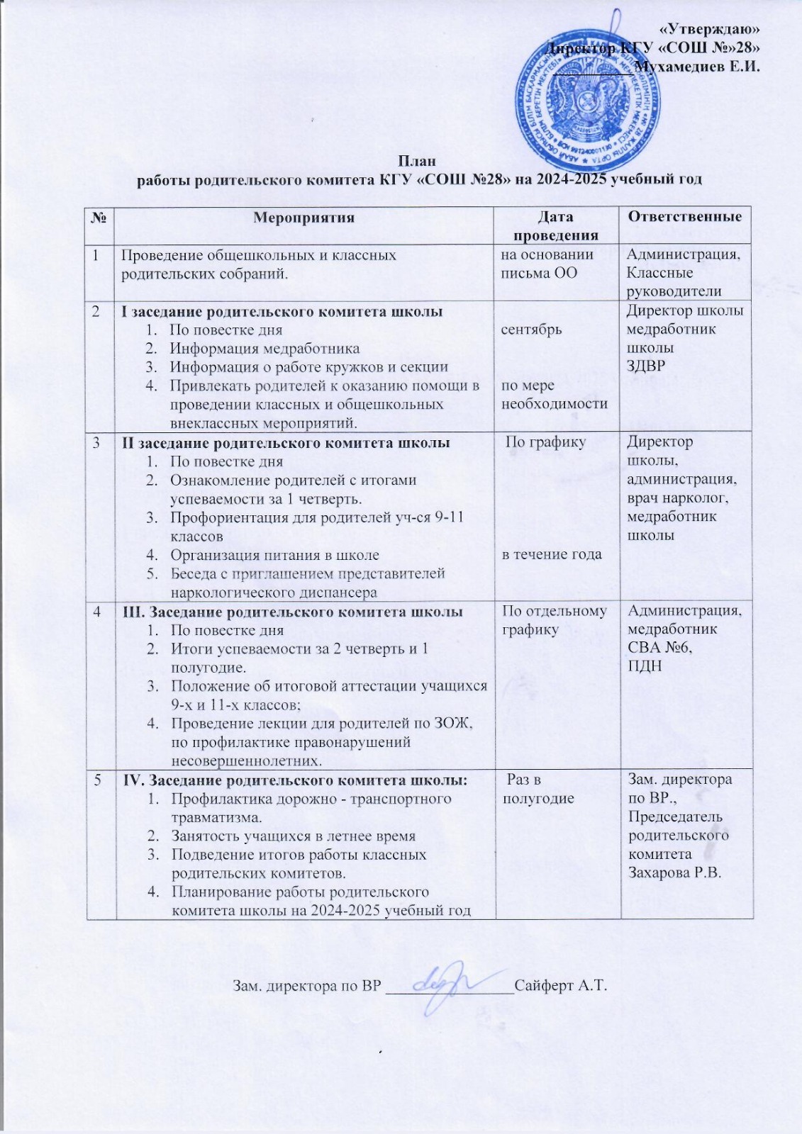 План работы родительского комитета.