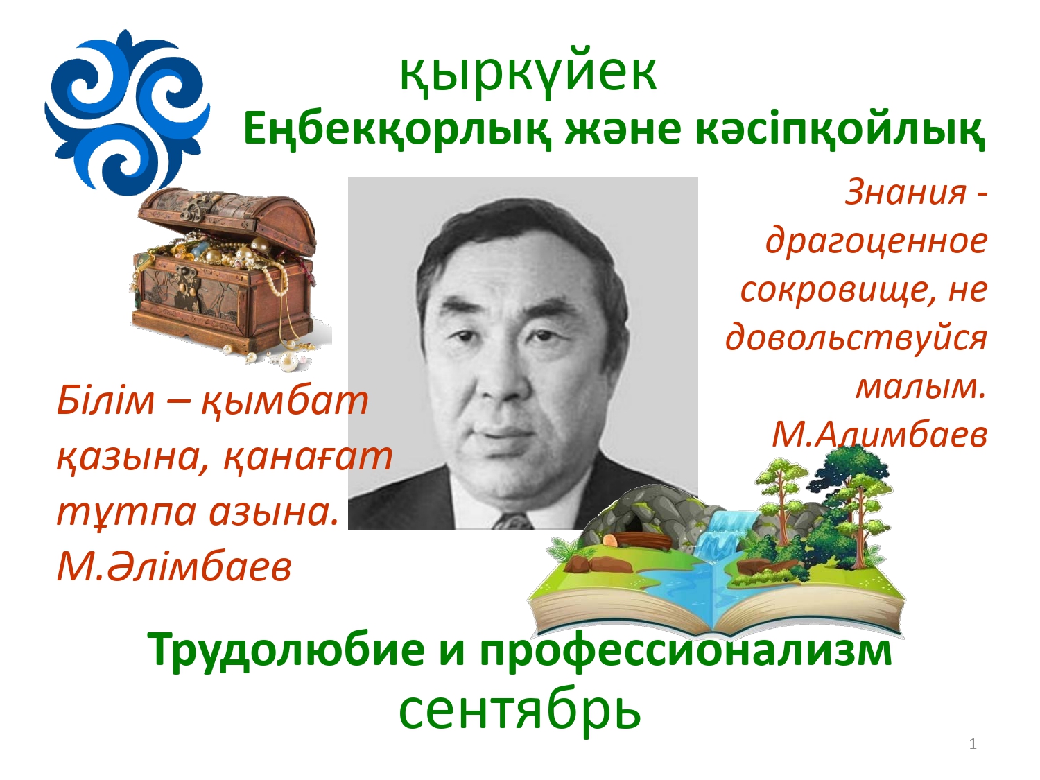 Цитаты в картинках