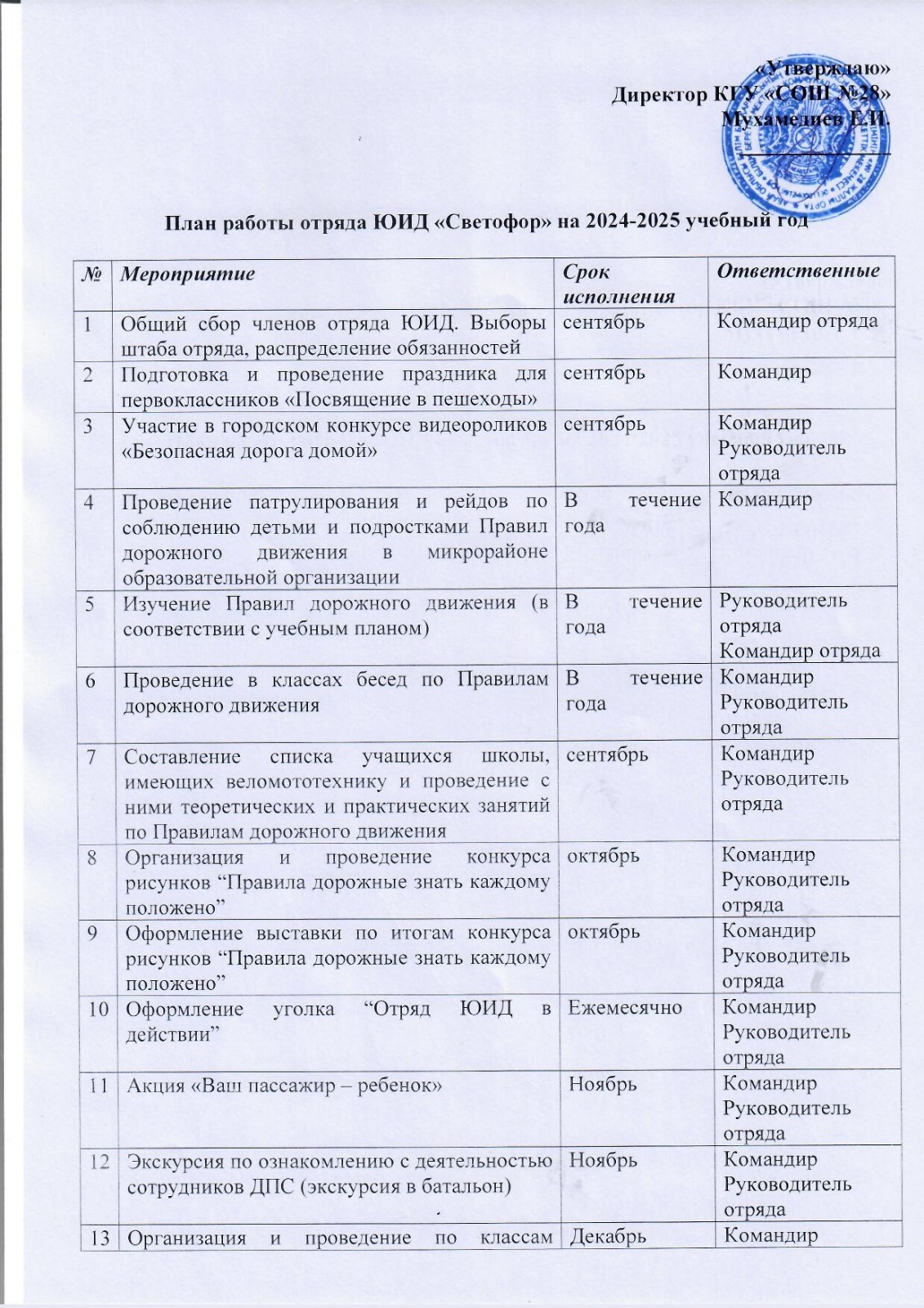 План работы отряда ЮИД "Светофор"