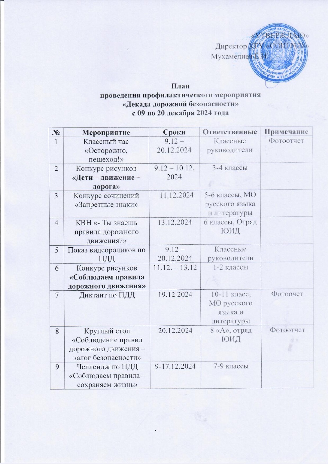 План проведения профилактического мероприятия "Декада дорожной безопасности"