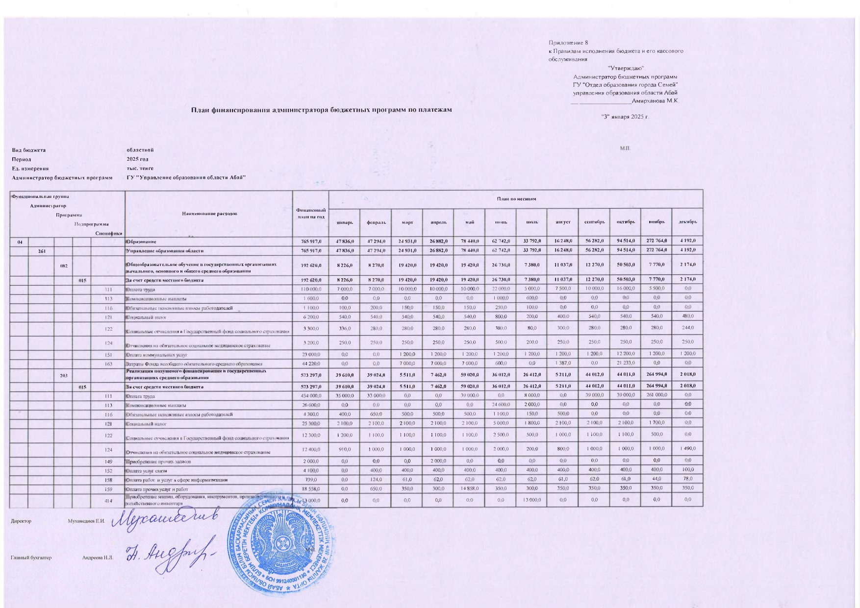 Индивидуальный план финансирования на 2025 год.