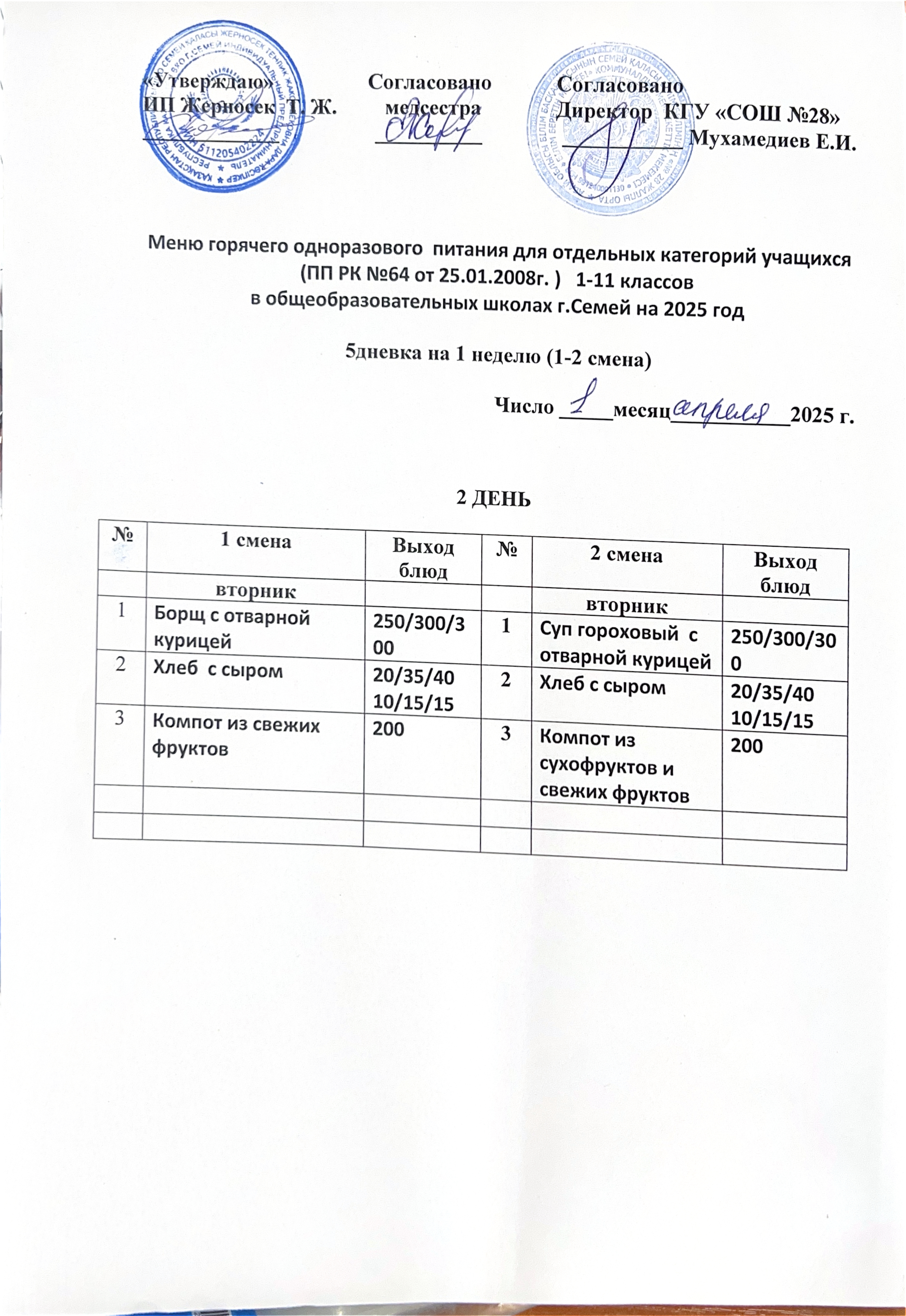 Меню столовой КГУ "СОШ № 28" на 1 апреля  2025 года (1, 2 смены обучения).