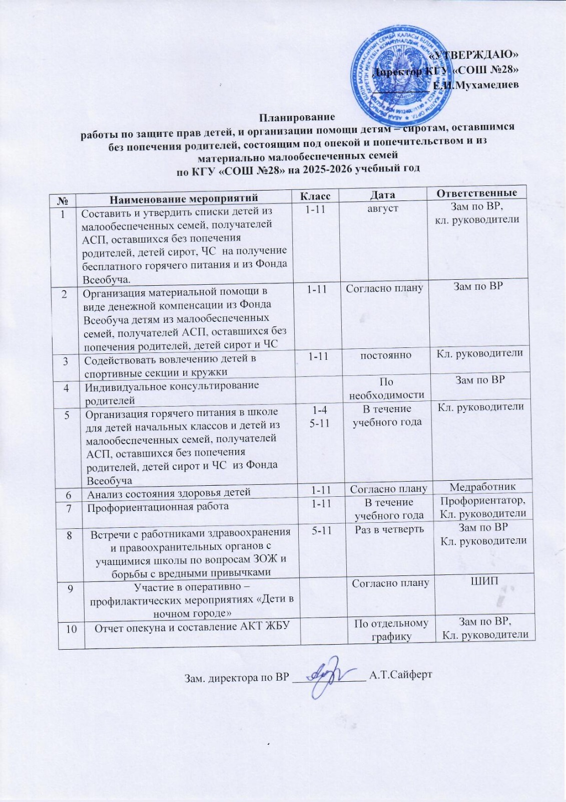 План работы по защите детей категории СУСН на 2025 - 26 учебный год