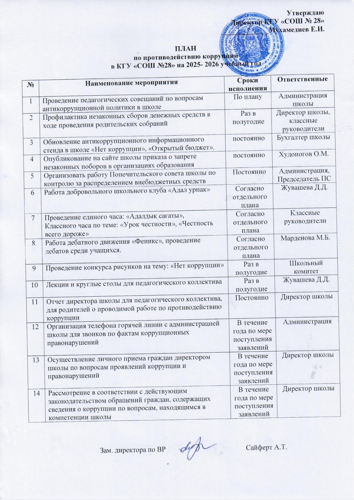 План работы по противодействию коррупции на 2025 - 26 учебный год